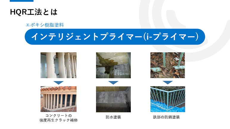 HQR工法とは