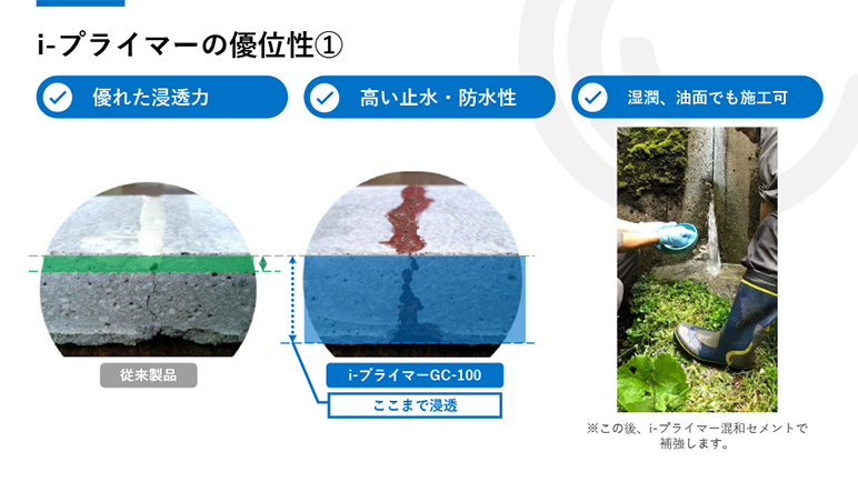 i-プライマーの優位性1
